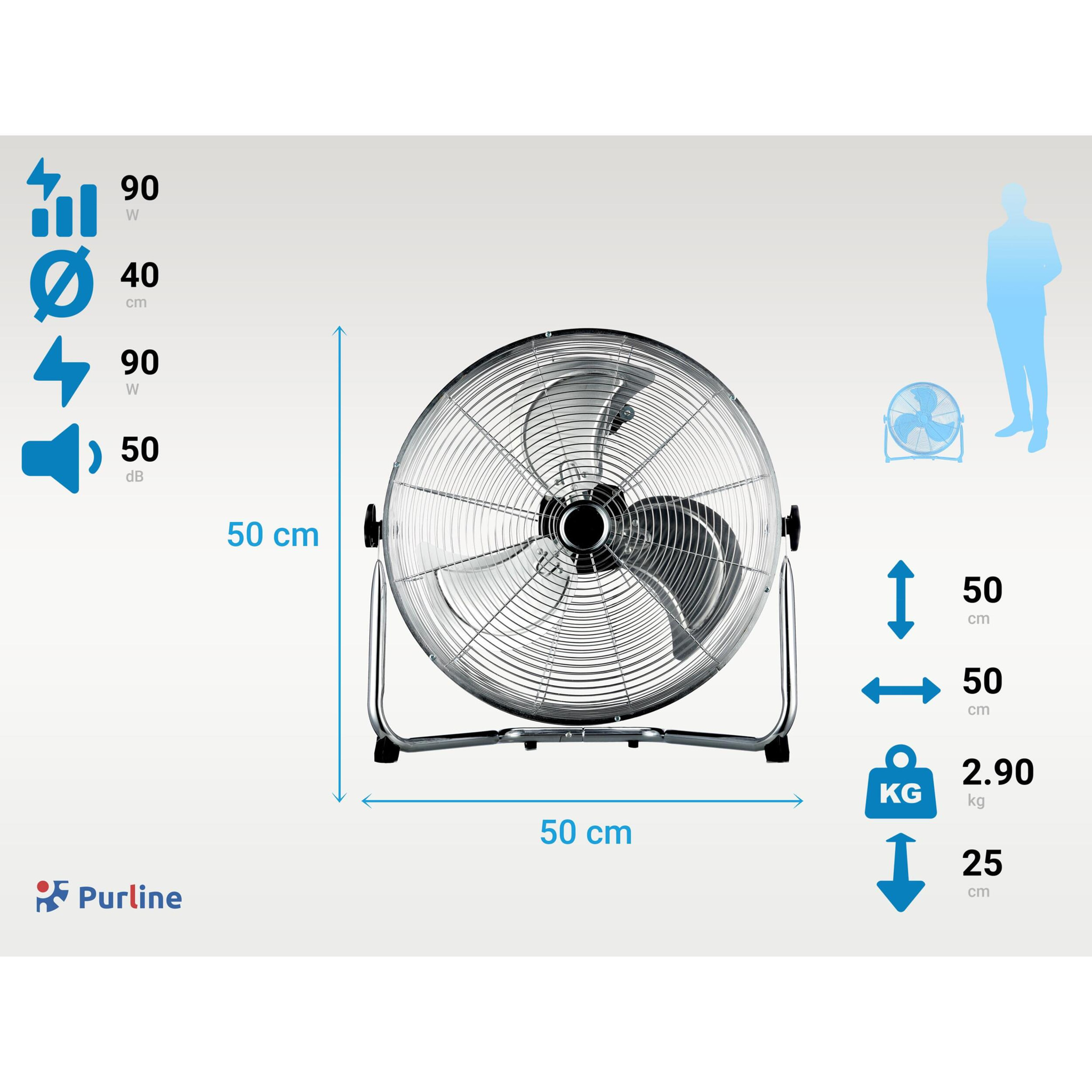 Ventilateur industriel 90W avec 3 pales et 3 vitesses