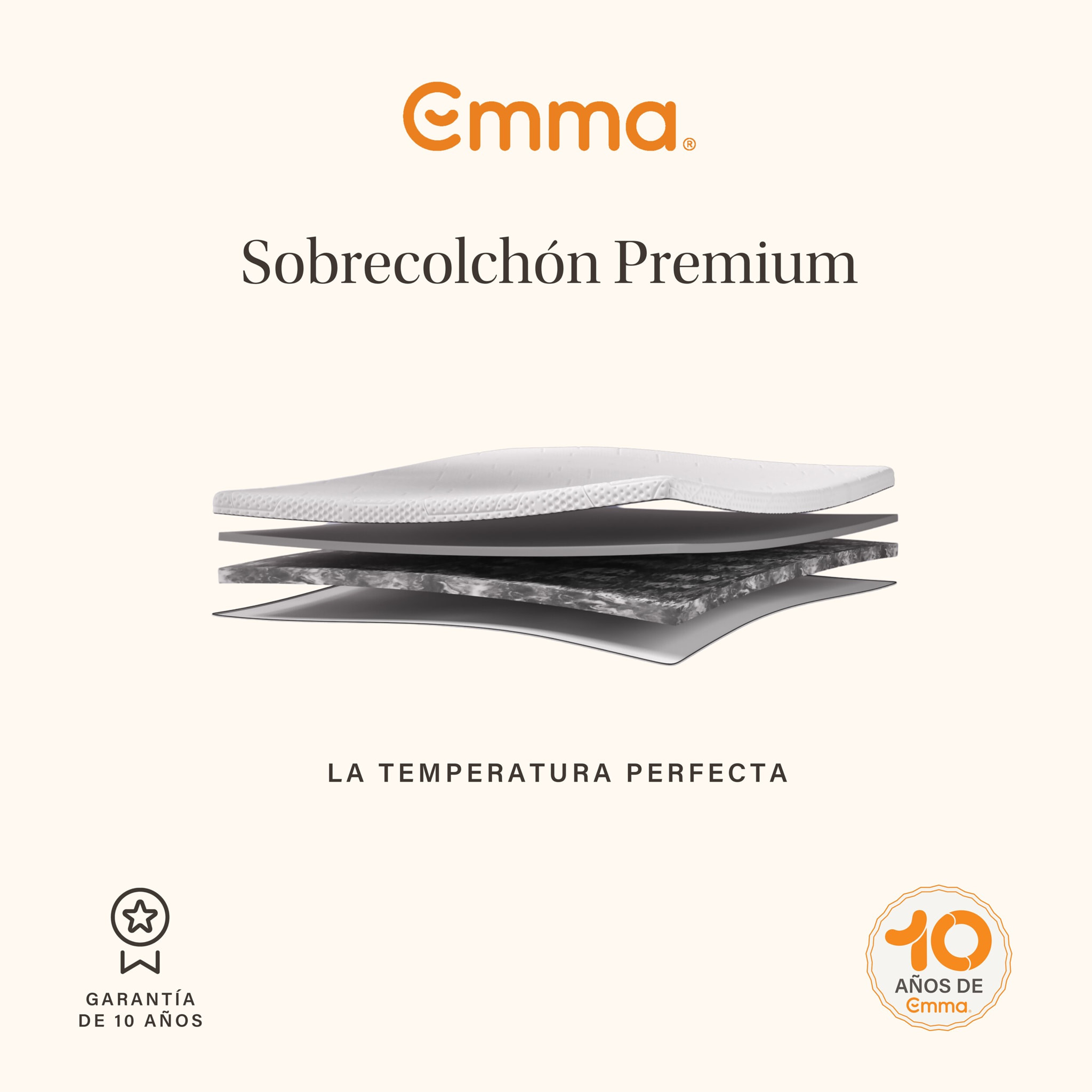 Topper Original Pro | Espuma ThermoSync | 8cm