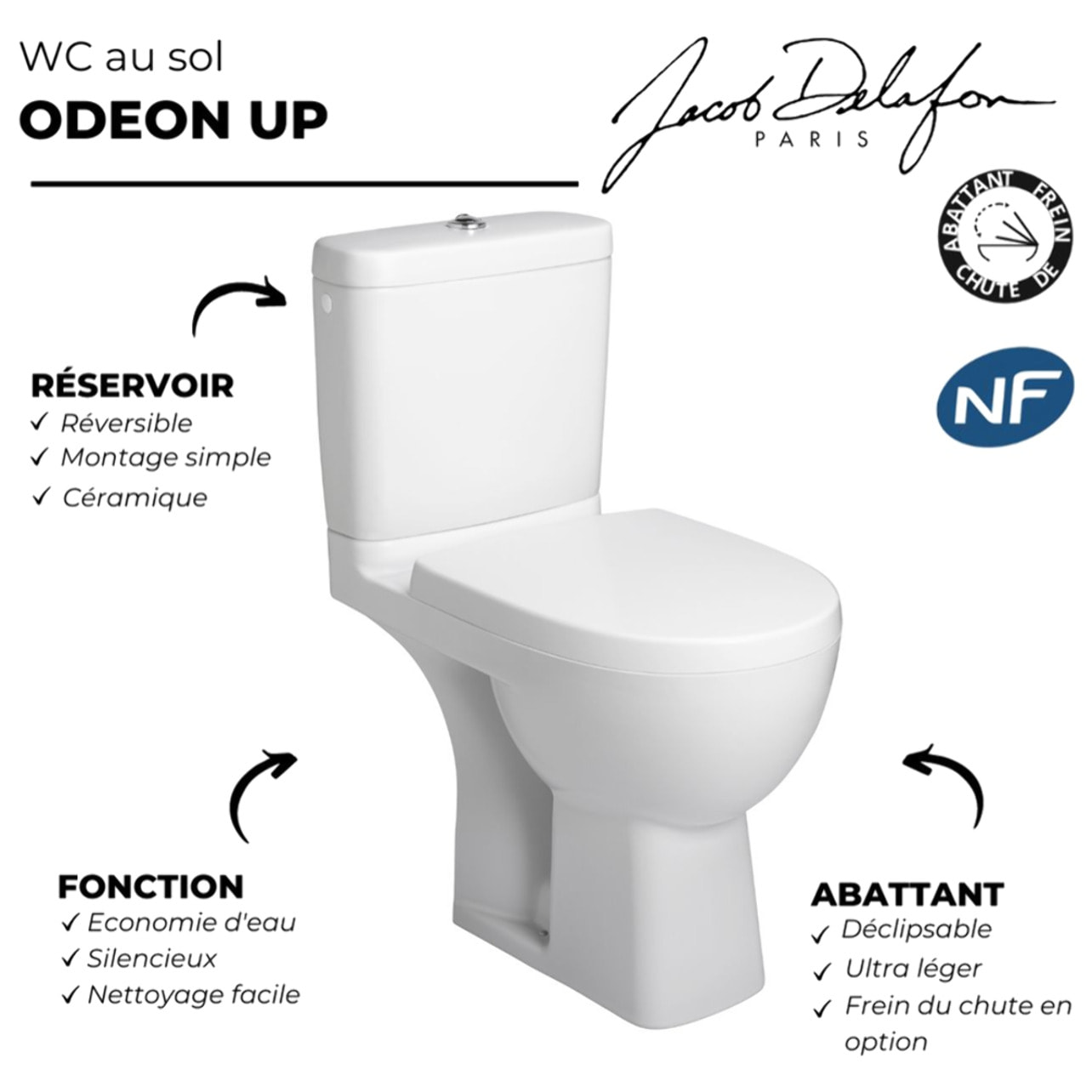 WC à poser Odeon up + abattant standard frein du chute