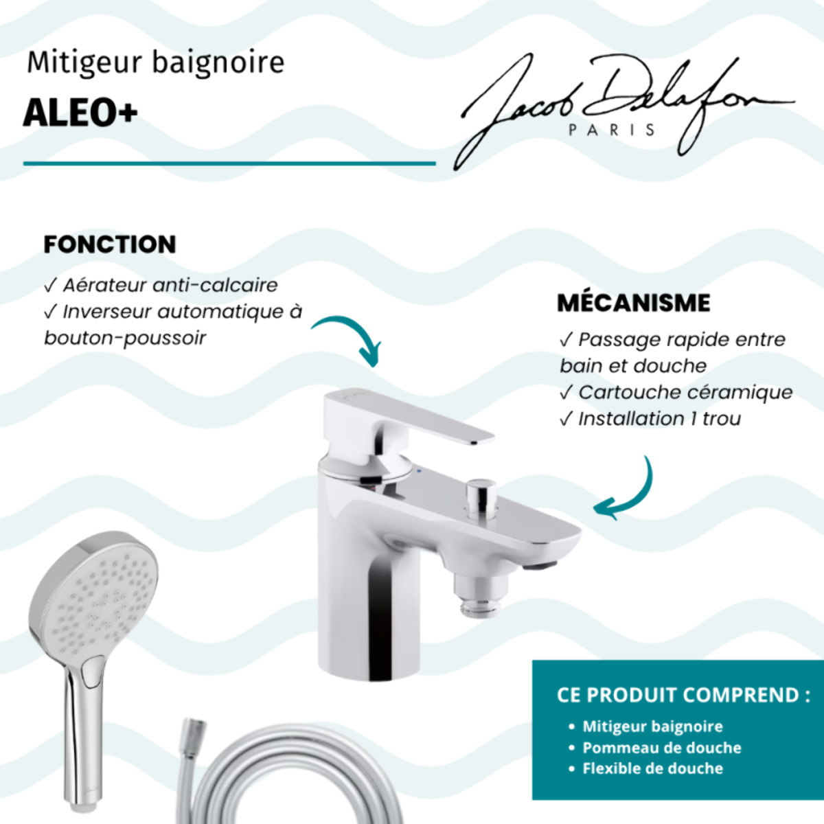 Mitigeur baignoire Aleo+ + pommeau de douche Metro + flexible de douche lisse