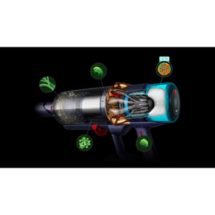 Aspirateur balai Dyson Gen5detect™ (Gris/Violet)
