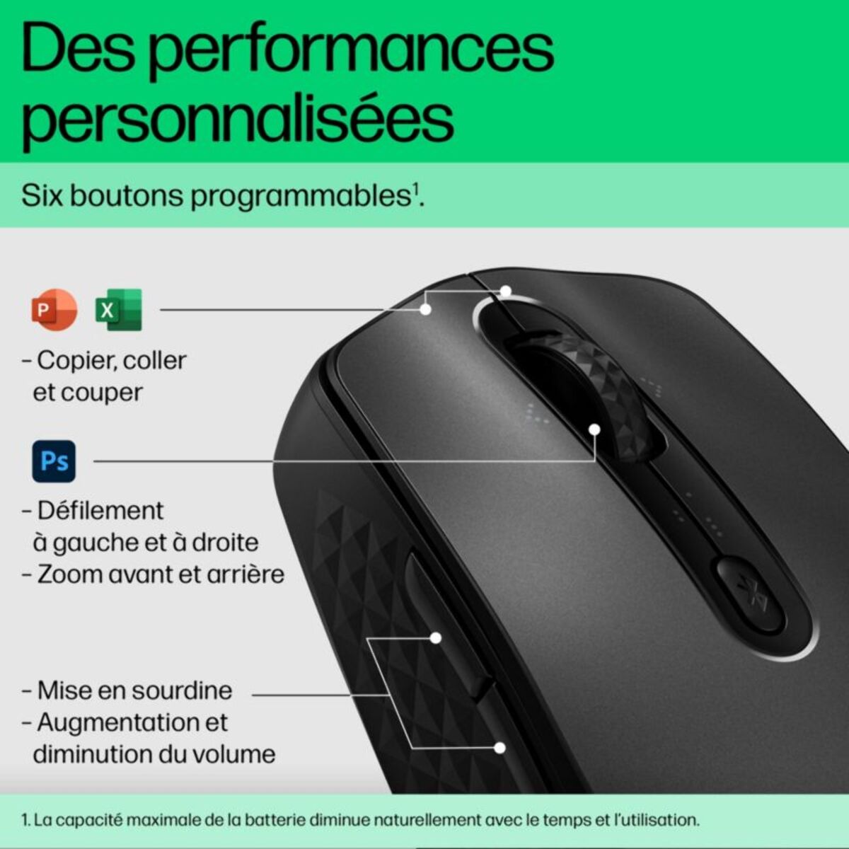 Souris sans fil rechargeable HP 690 rechargeable