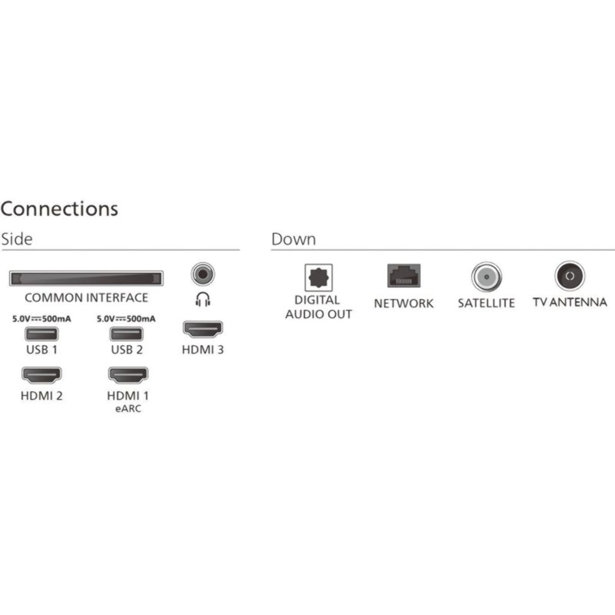TV QLED PHILIPS 50PUS8550 Ambilight 2025 (126cm)
