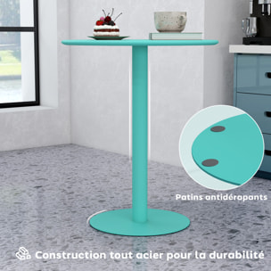 Table ronde 2 personnes table à manger ronde dia. 60 cm acier bleu turquoise