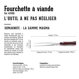 Fourchette à viande, gamme Magma