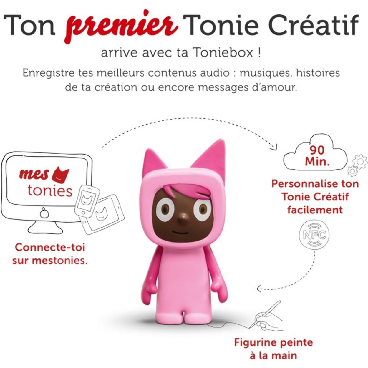 Boîte à histoires TONIES Mon premier coffret Rose