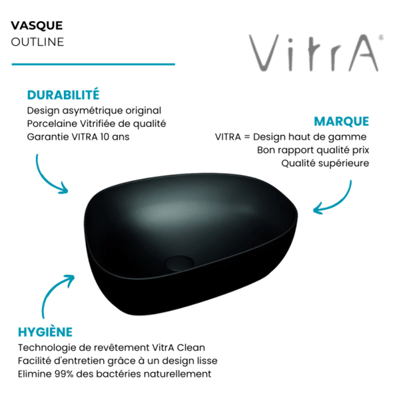 vasque asymétrique Outline noir mat