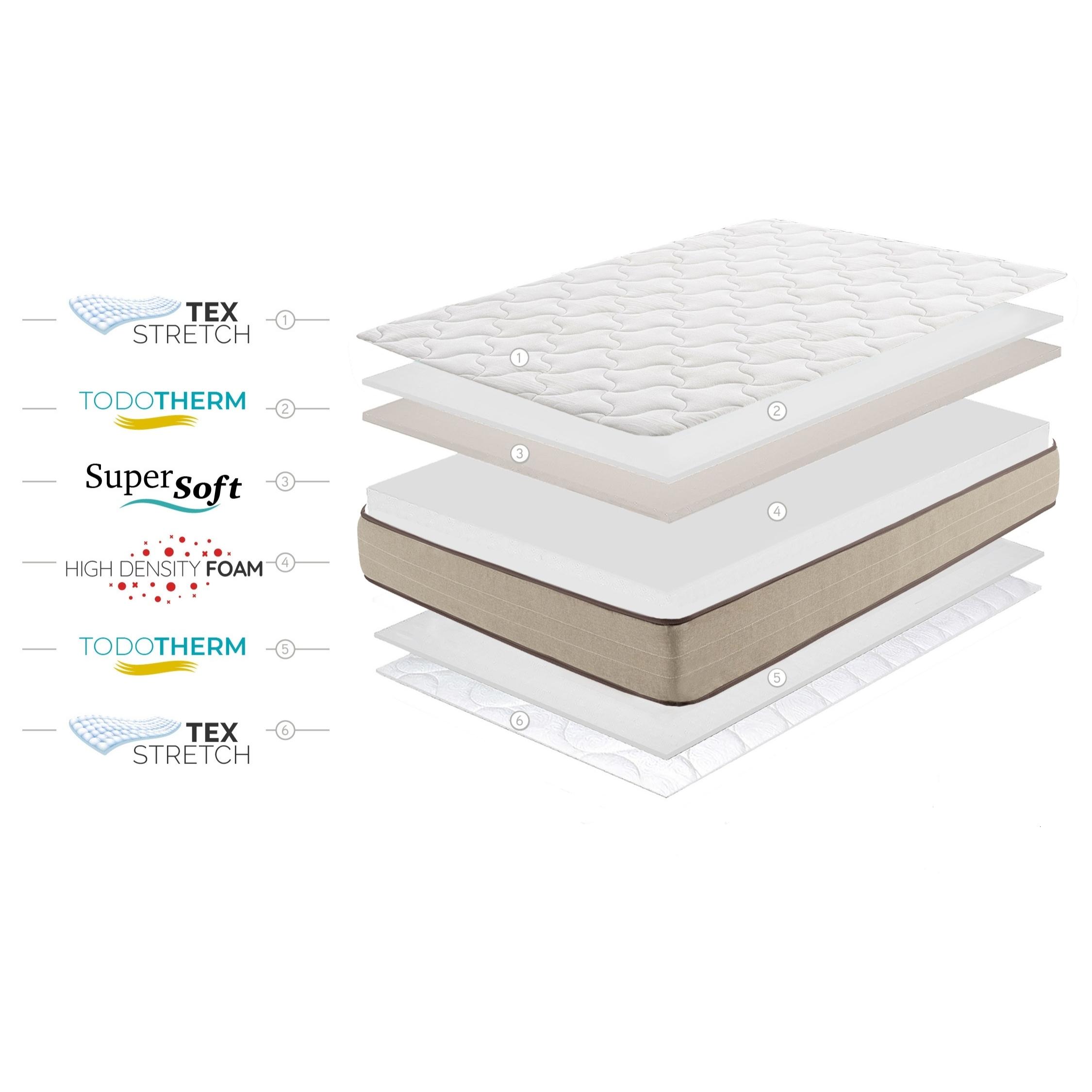 Matelas Bamboo Fresh, 1 place - Moonia