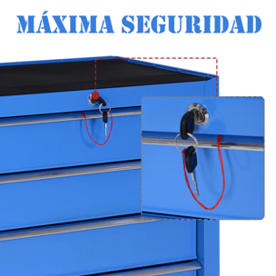 Carro Caja de Herramientas Taller Movil con 5 Cajones 4 Ruedas Chapa de Acero Azul