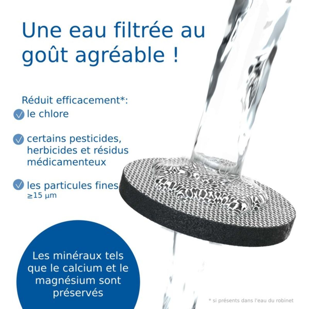 Cartouche filtrante BRITA Pack 6 MICRODISCS Filtrants