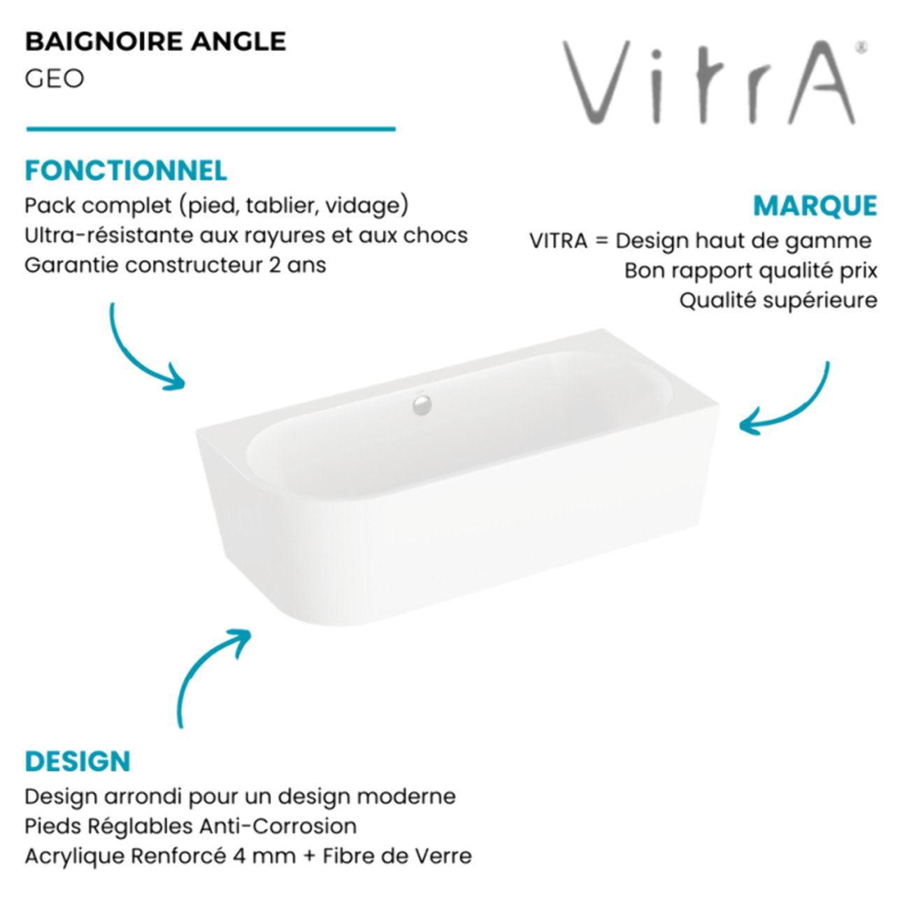 Baignoire murale angle à gauche VITRA Geo 180x80 + pieds + siphon standard
