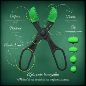 Utensilio multiuso con 4 moldes intercambiables , para croquetas, albóndigas, bolas, sushi, en color verde de plástico - La croquetera: patentado y fa
