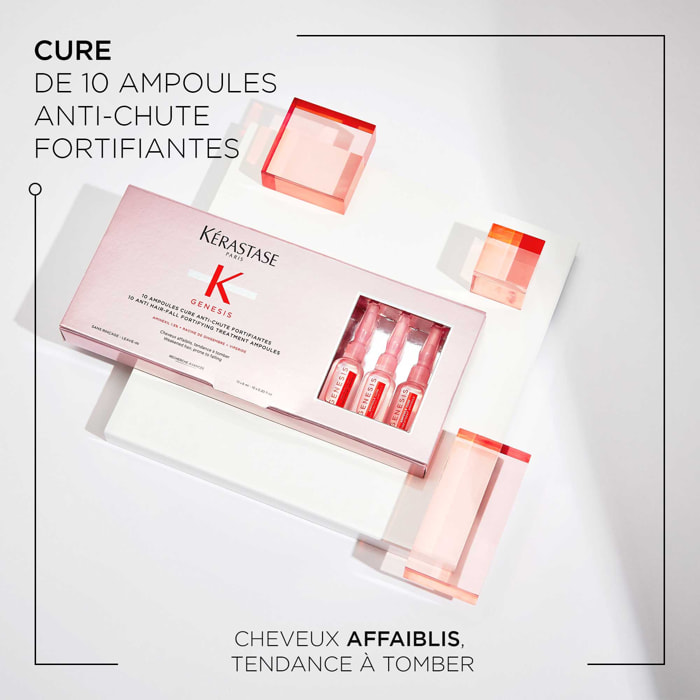 Ampoules Anti-Chute Fortifiantes Genesis 10*6ml