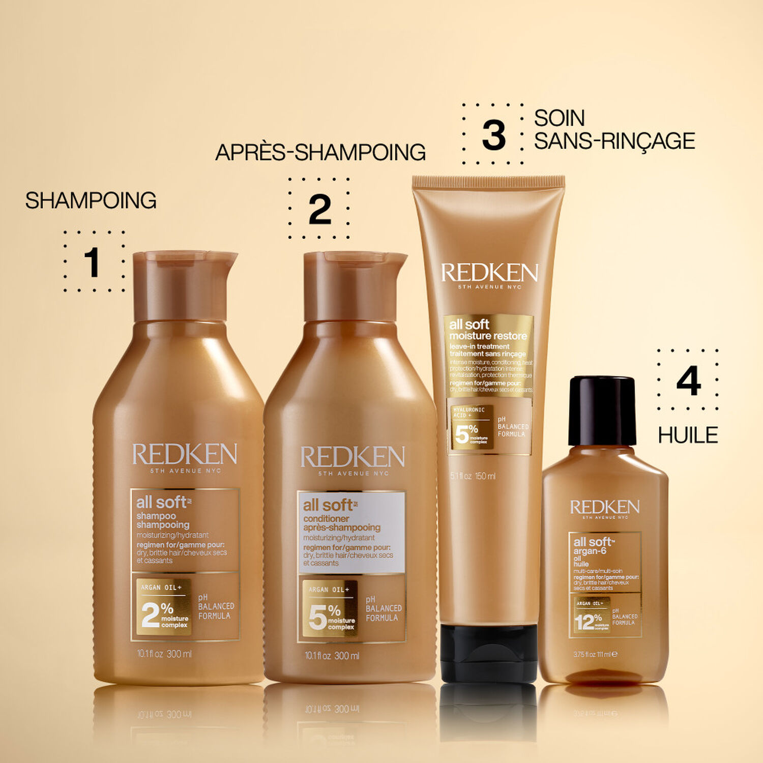 All Soft - Après-Shampoing Hydratant