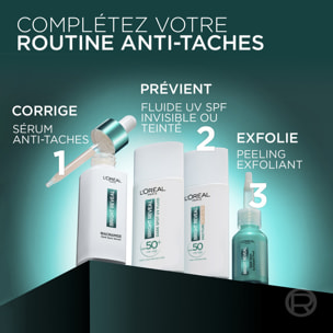 L'Oréal Paris Routine Visage Anti-Tache Sérum Niacinamide + Stick Anti-UV SPF50+