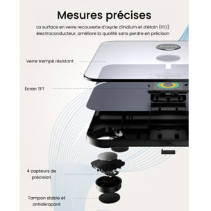 Pèse personne connecté RENPHO Elis Nova A031- Impédancemètre Haute Précision Bluetooth, 13 Données corporelles - Rechargeable