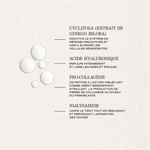 Neo-Serum - Le concentré revitalisant