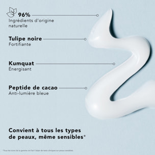 Lierac Homme - Coffret Gel Hydratant Énergisant 50ml + Gel Douche 200ml