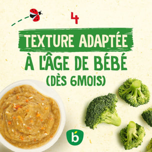 12 Bols Tomates, Pâtes, Bœuf 6x(2x200g) - Idées de Maman Dès 8 Mois