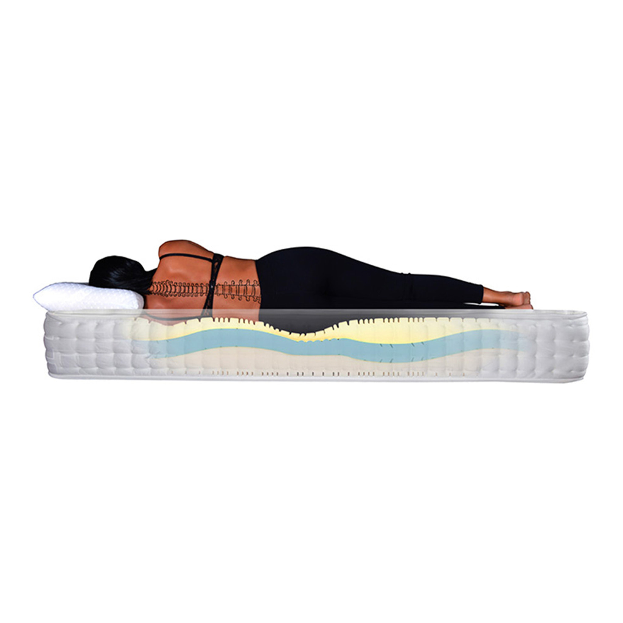 Ensemble matelas et sommier CHATELET - Blanc