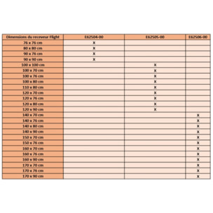 Kit de réhausse avec tablier blanc pour receveur Flight Jacob Delafon - E62506-00