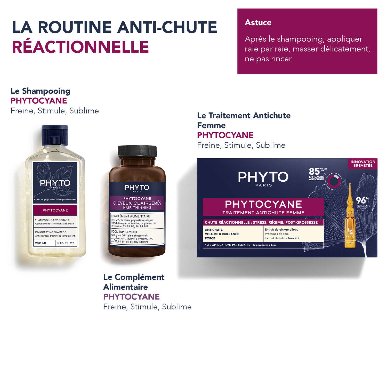 Phytocyane - Traitement Antichute Femme - Chute Réactionnelle 12 ml