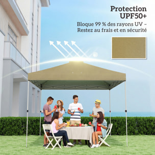 Toile de rechange tonnelle barnum 3x3m polyester imperméable UV50+ acre