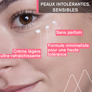 TOLEDERM - Control Soin yeux frais calmant 15ml