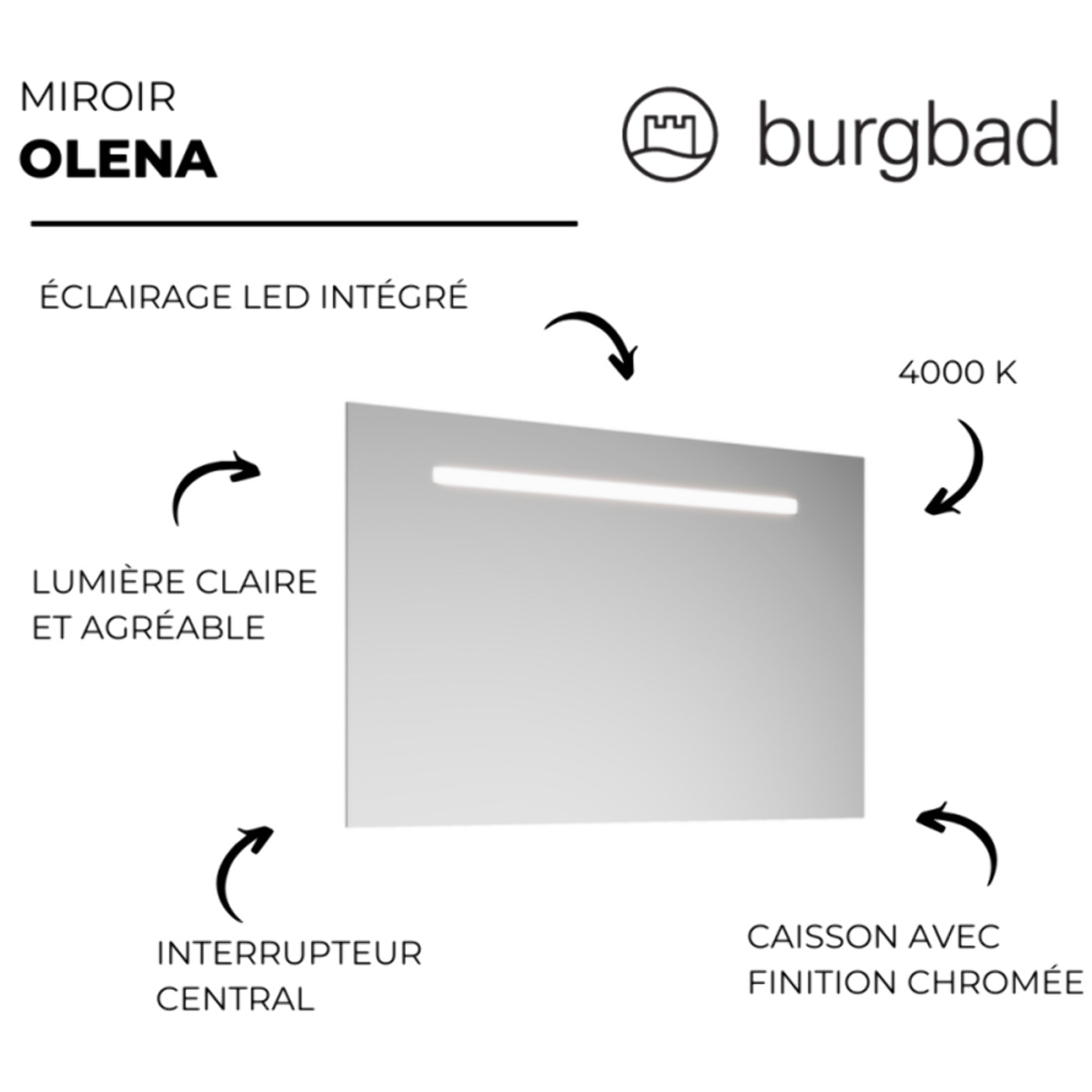 Miroir de salle de bain BURGBAD Olena 90 cm