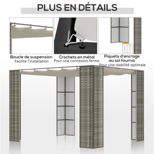 Pergola rétractable style colonial dim. 2,98L x 2,98l x 2H m métal époxy anticorrosion résine tressée grise toile polyester haute densité 180 g/m² crème