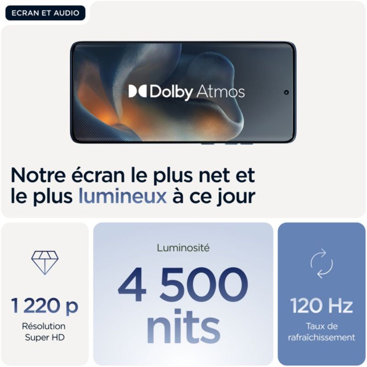 Smartphone MOTOROLA Edge 60 Bleu Marine 512Go 5G