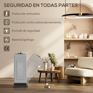 Calefactor Eléctrico Bajo Consumo Cerámico, 2000W PTC, con 3 Modos, Termostato Regulable, Oscilación de 55°, Protección contra Vuelcos y Sobrecalentamiento para 15Ã£Å½Â¡ en Dormitorio, Negro