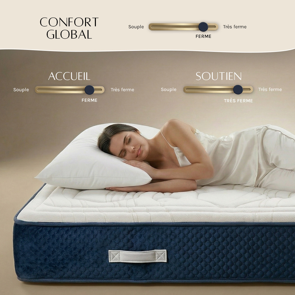 Ensemble Matelas Hybride Dolce Vita & Sommier Tissu, Ressorts Ensachés & Mémoire de Forme, 28 cm, Soutien Ferme