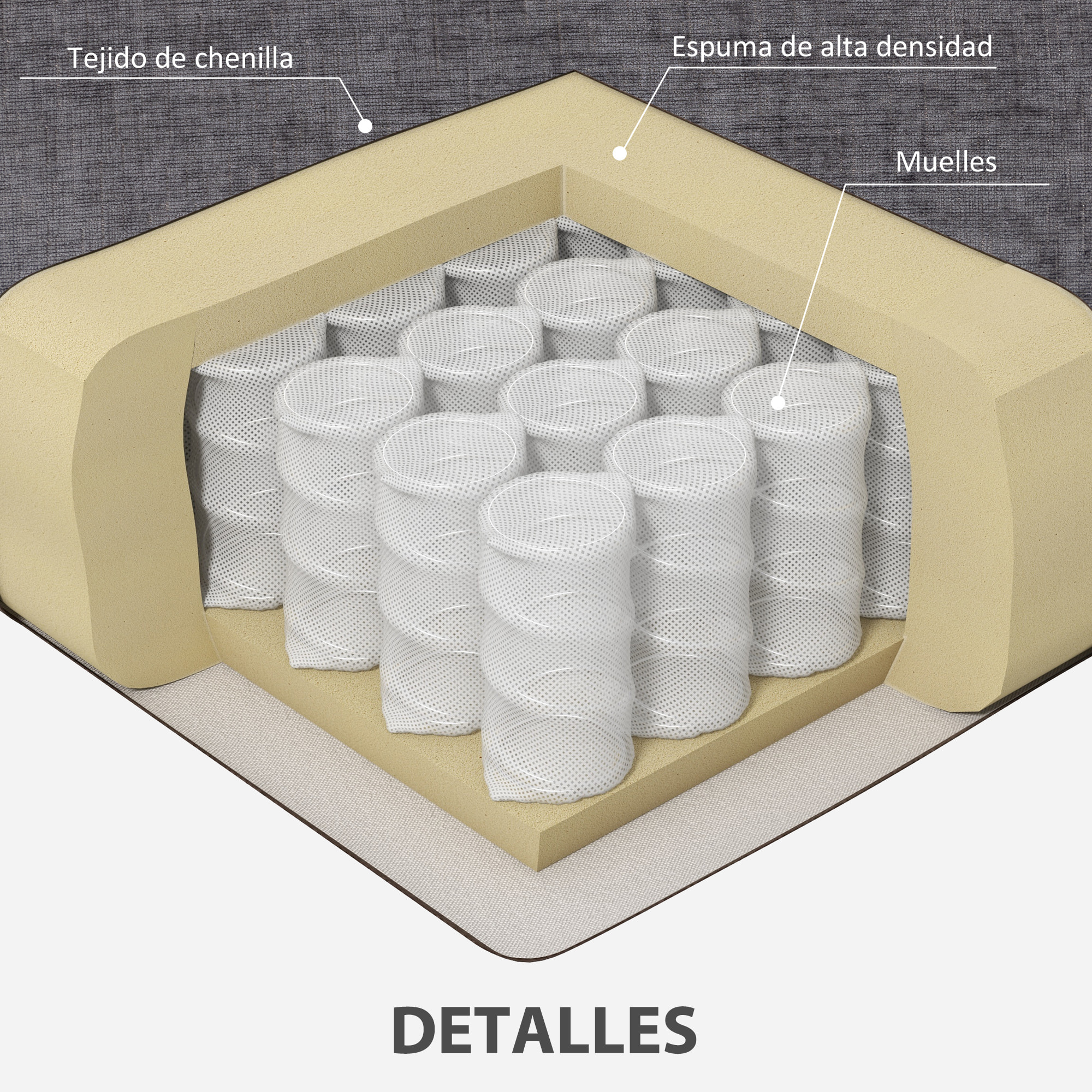 Sofá de 3 Plazas Sofá de Salón 213x82x90 cm Tapizado en Chenilla Acolchado Grueso Estructura de Acero Diseño Moderno para Sala de Estar Dormitorio Gris