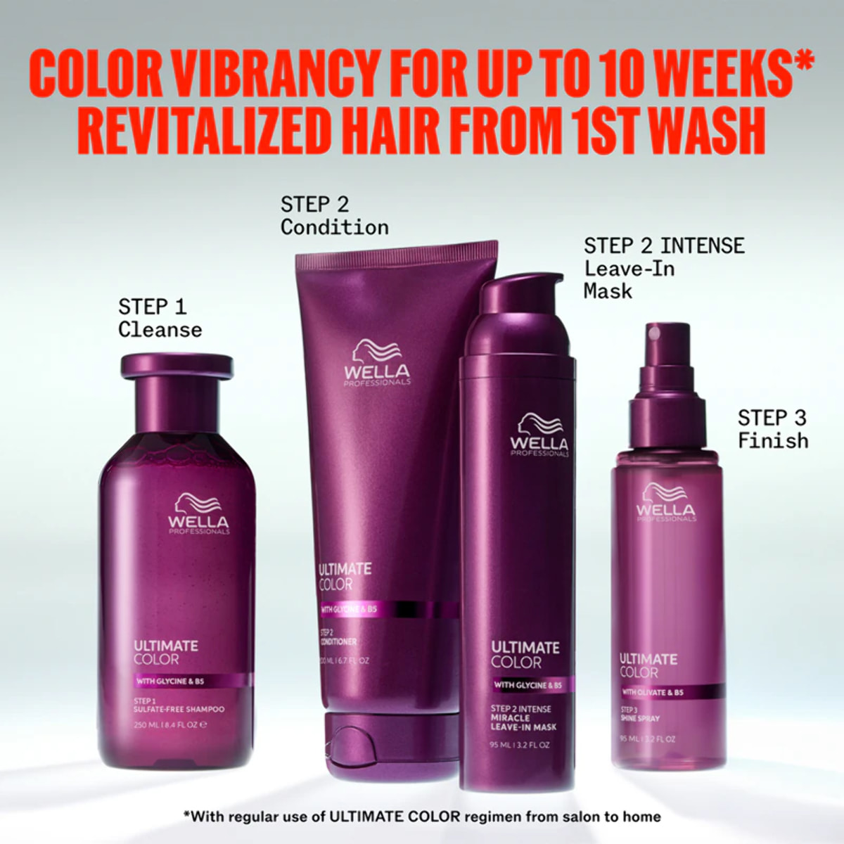 WELLA Ultimate Color Shampoo 250ml