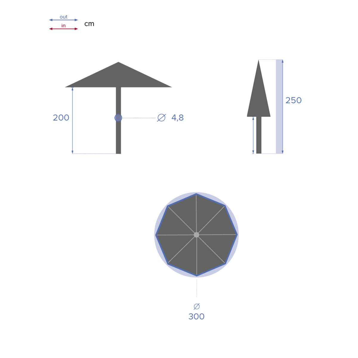 Parasol droit rond "Loompa" ardoise 3m en aluminium