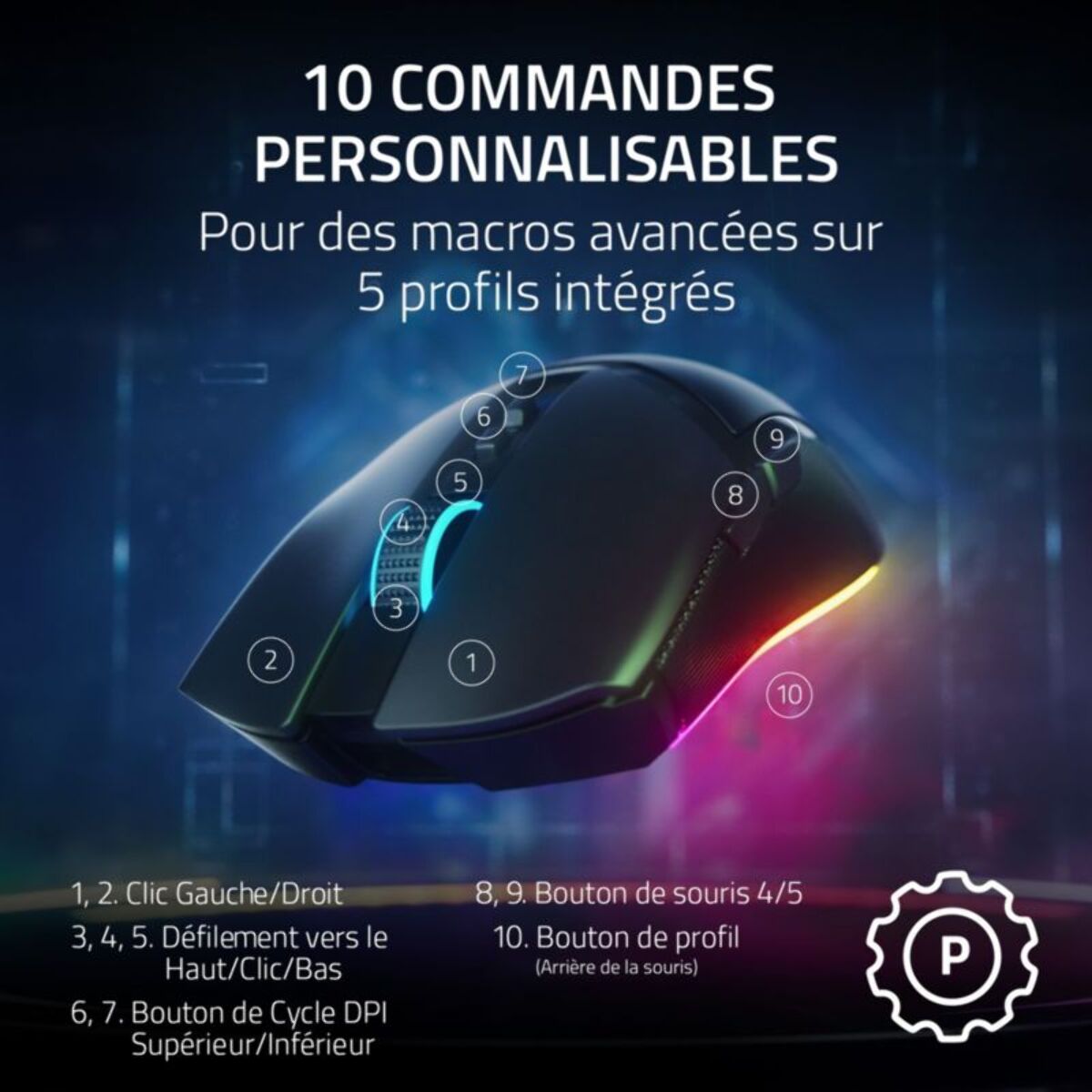 Souris Gamer Sans Fil RAZER Cobra Pro