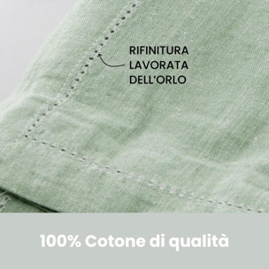 Set tovaglioli in cotone morbido e resistente, 6 pezzi eleganti e pratici, ideali per tavola quotidiana e occasioni speciali, rifinitura curata e design versatile, lavabili e durevoli, adatti a ogni stile di apparecchiatura, dimensioni 40x40 cm