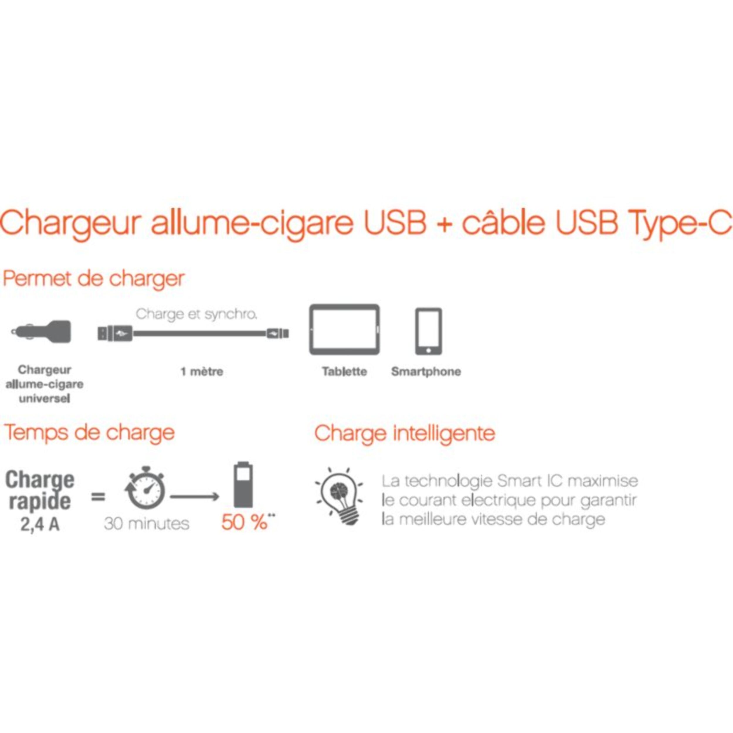 Chargeur + câble ESSENTIELB 12W Smart IC USB-A + Cable USB-C 1M