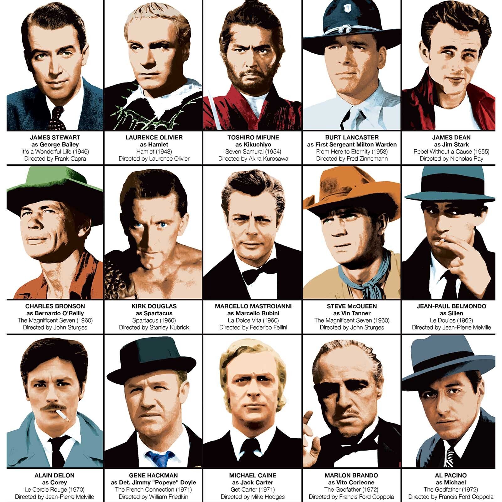 Affiche - Legendary actors chronology - Olivier Bourdereau