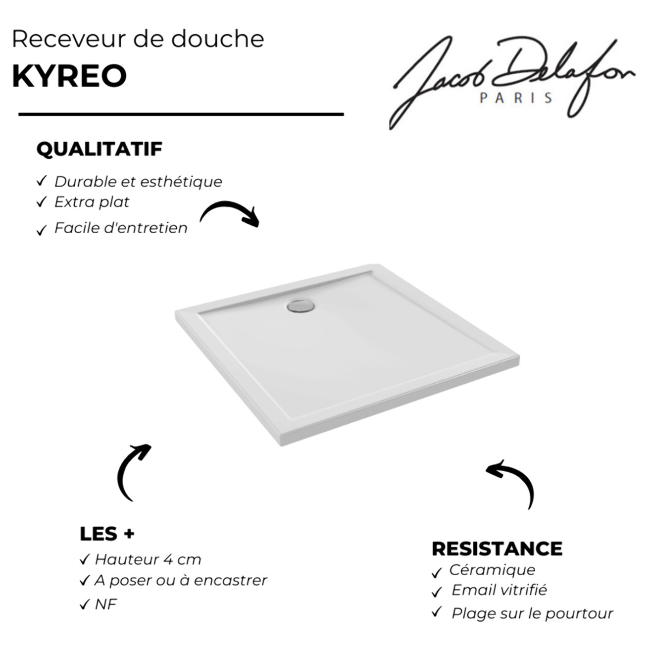 Receveur Kyreo