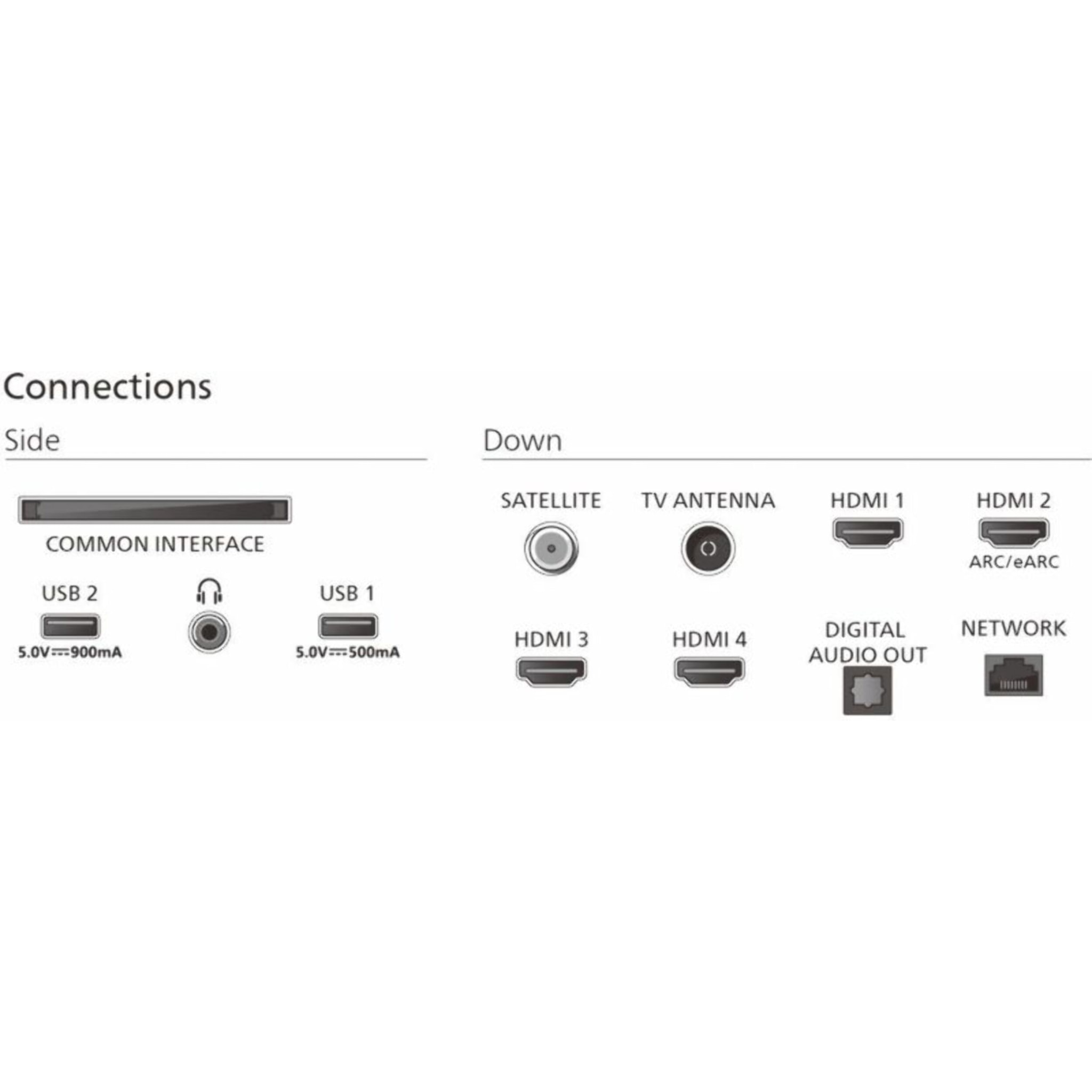 TV Mini Led PHILIPS 65MLED910 Ambilight 2025 (164cm)