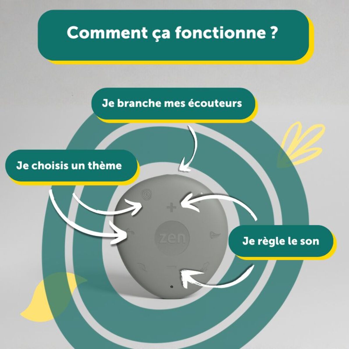 Box de méditation MORPHEE Zen - Galet de relaxation