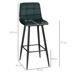 Juego de 2 Taburetes Altos de Cocina, Taburetes de Bar Tapizados en Terciopelo, con Reposapiés y Respaldo, Estructura de Acero, para Comedor, Mostrador, Verde