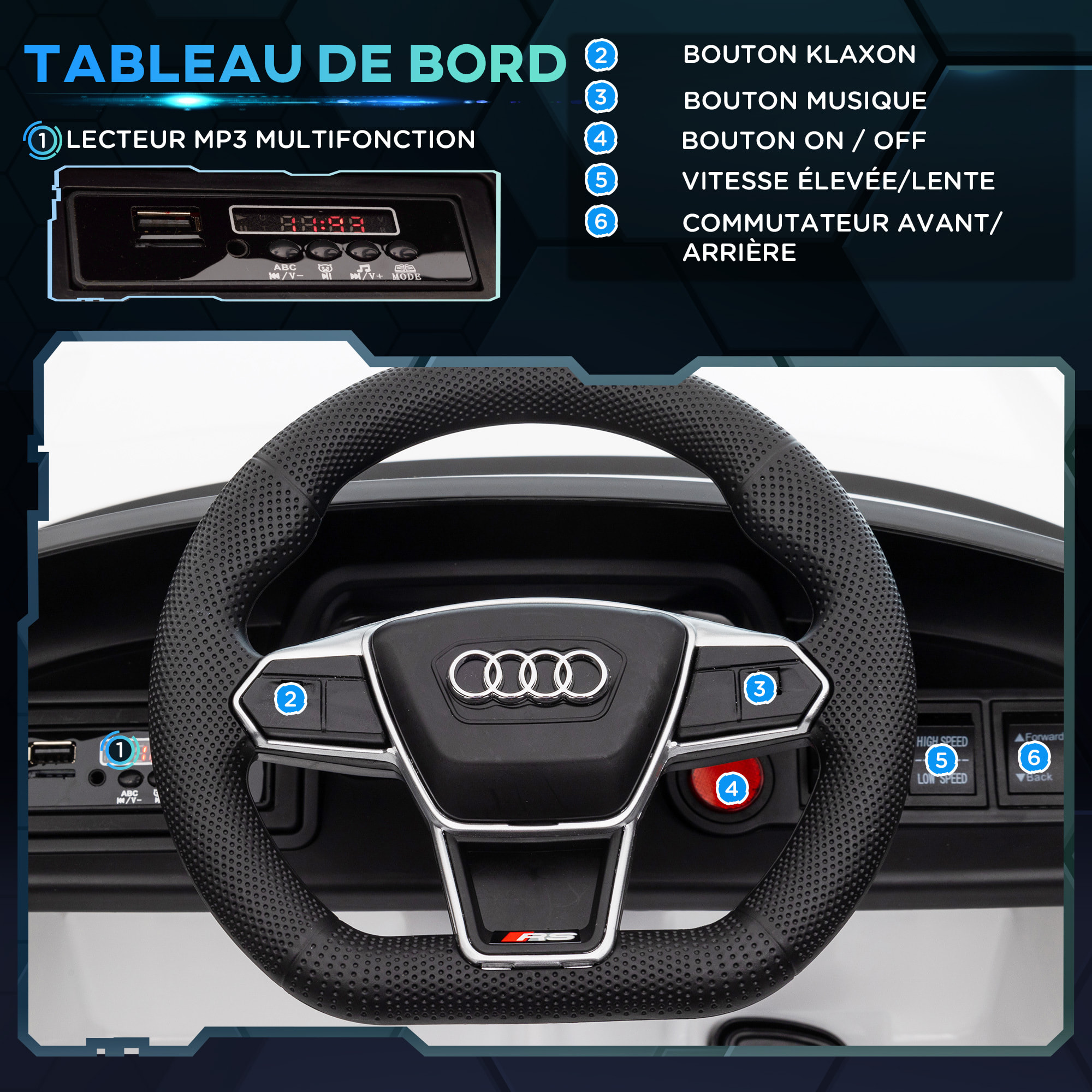 Véhicule électrique enfant Audi RS e-tron GT V. max. 5 Km/h télécommande effets sonores + lumineux blanc