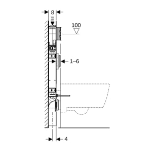 KOMBIFIX Bâti-support pour WC suspendus avec réservoir Sigma 8 cm (110.790.00.1)