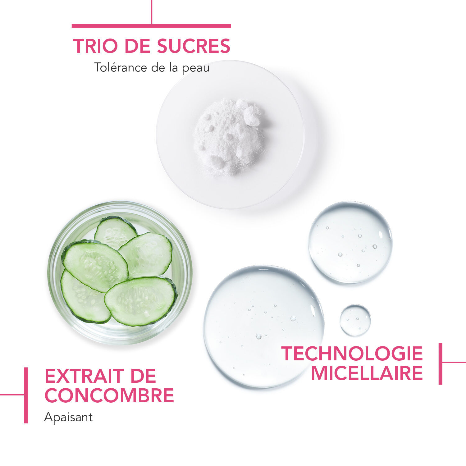 Créaline H2O - Eau Micellaire Démaquillante Sans Rinçage - Peaux Sensibles