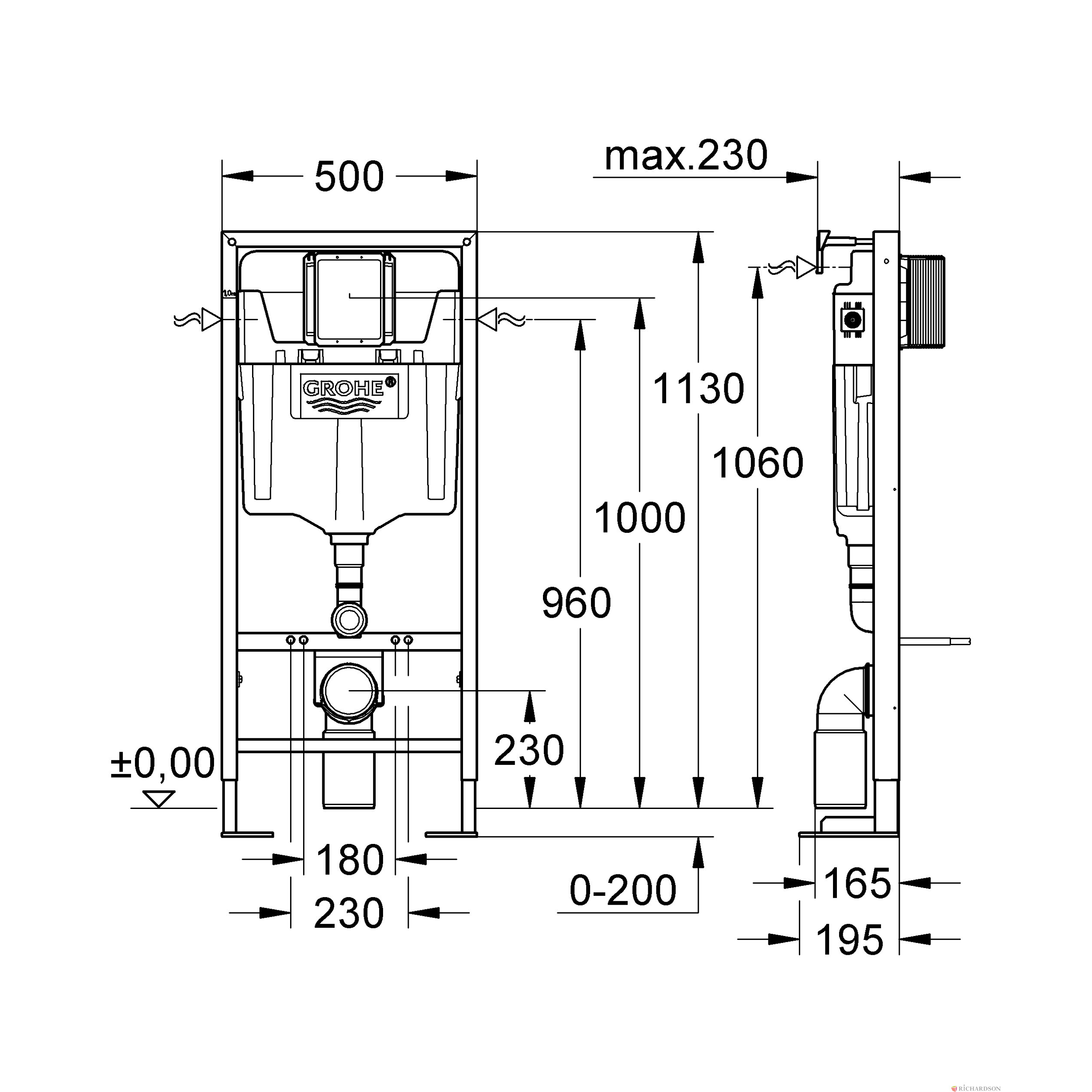 Pack WC suspendu sans bride Venticello + abattant + plaque blanche + bâti Grohe