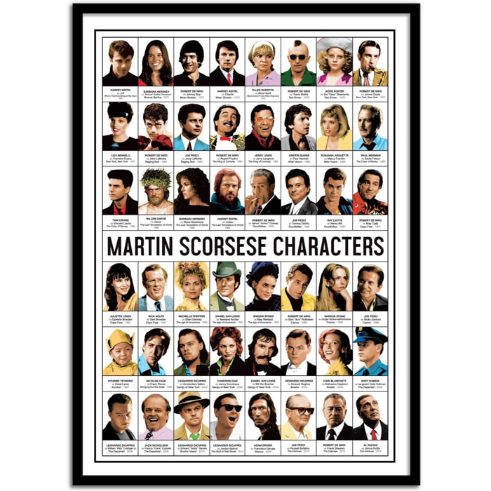Affiche - Martin Scorsese characters - Olivier Bourdereau