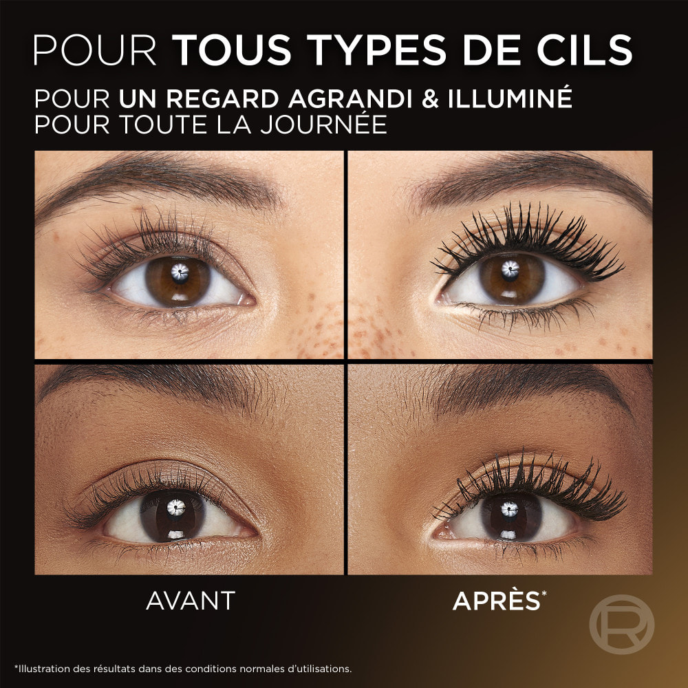 Lot Panorama Volume Millions de Cils Mascara Noir et Infaillible Grip Liner Gel Automatic Opalescent